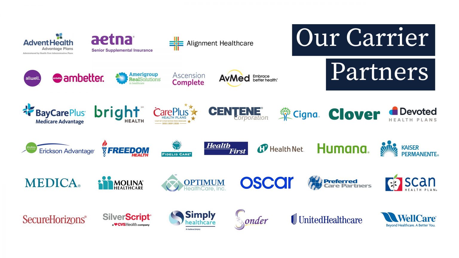 Health Plan Markets
